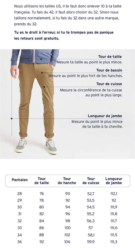 Guide des tailles Burberry 